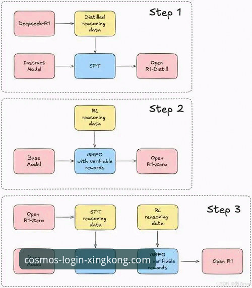 星空体育平台注册登录全流程详解：从下载到问题排查